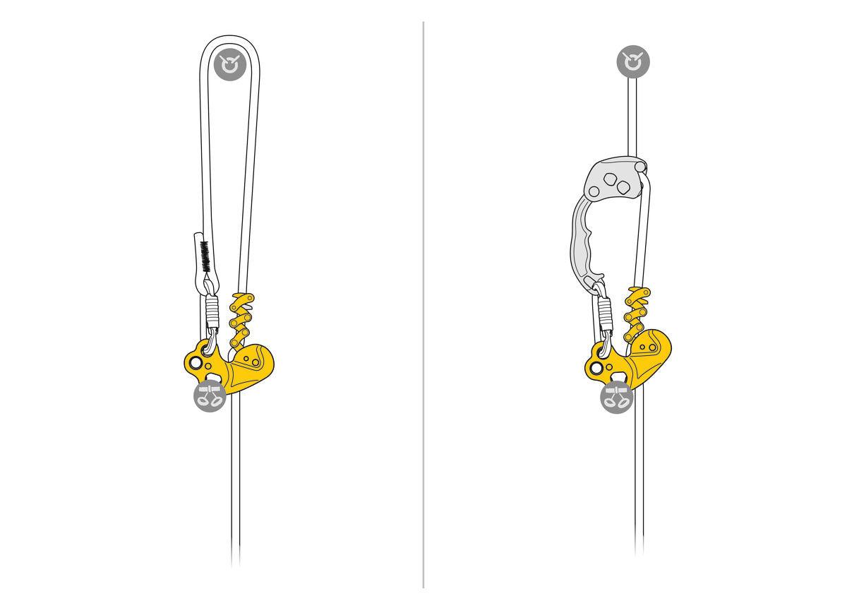 Petzl ZigZag PLUS Mechanical Prusik - Arbo Space