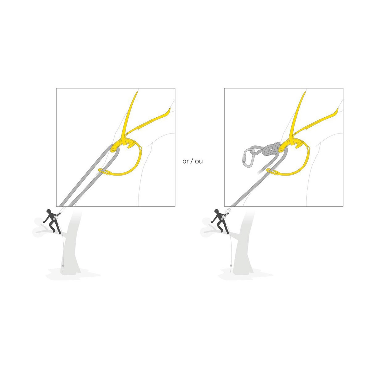 Petzl Naja Cambium Saver